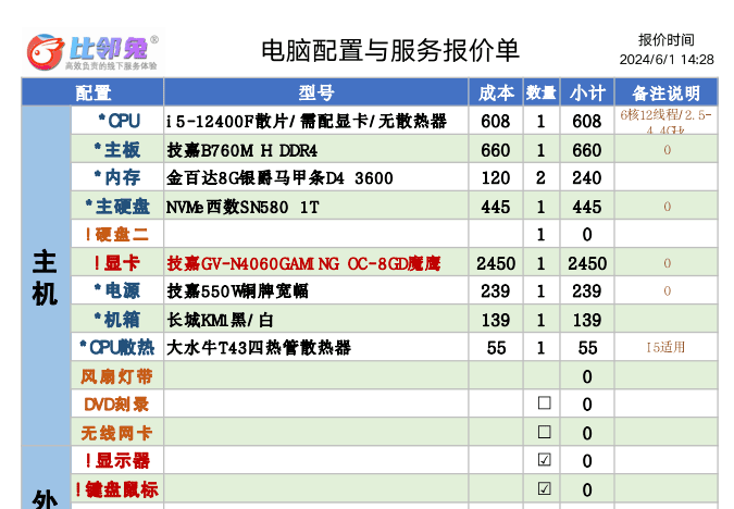 直播写配置软件？电脑DIY攒机组装报价单